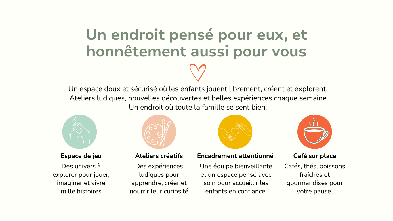 Espace de jeux et atelier description